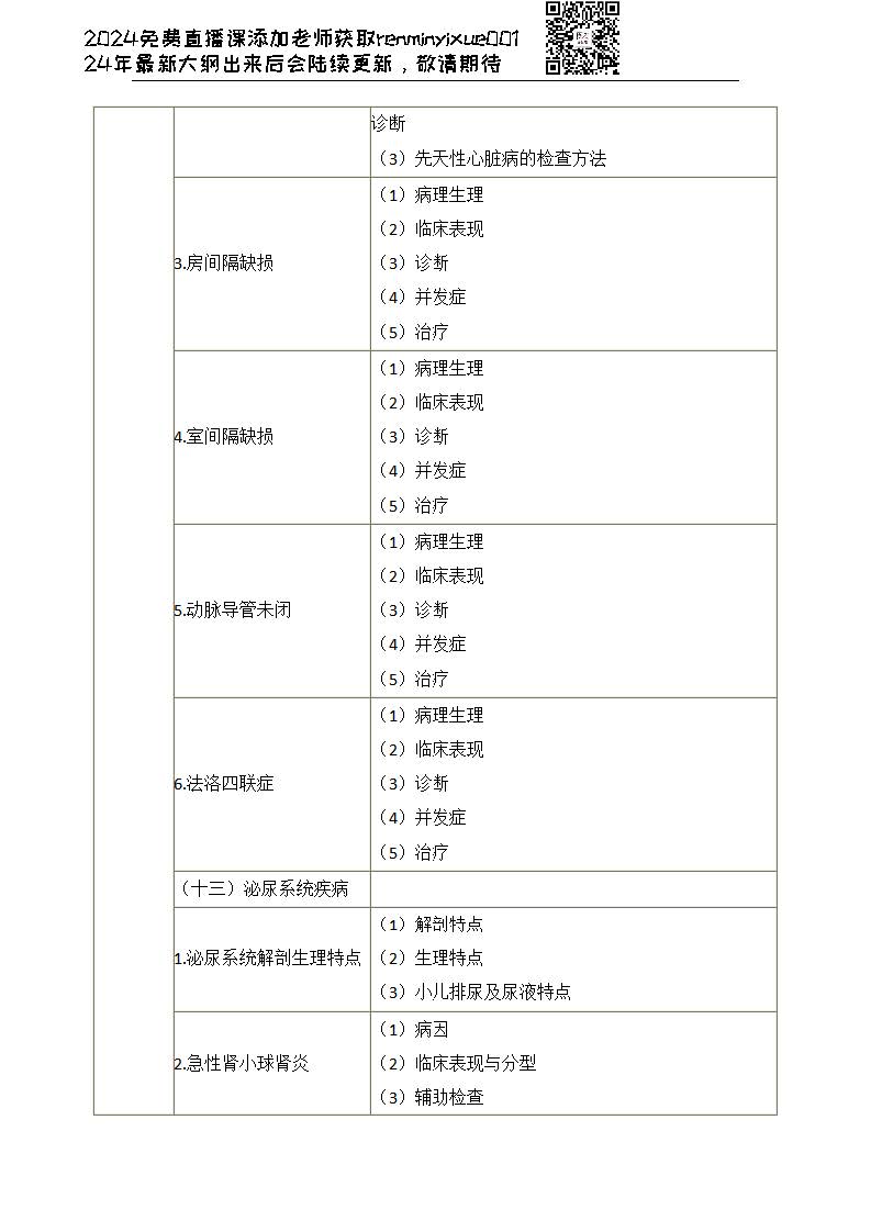 图片[26]颐考教育-医考必过吧2023临床执业医师大纲颐考教育-医考必过吧颐考教育-医考必过吧