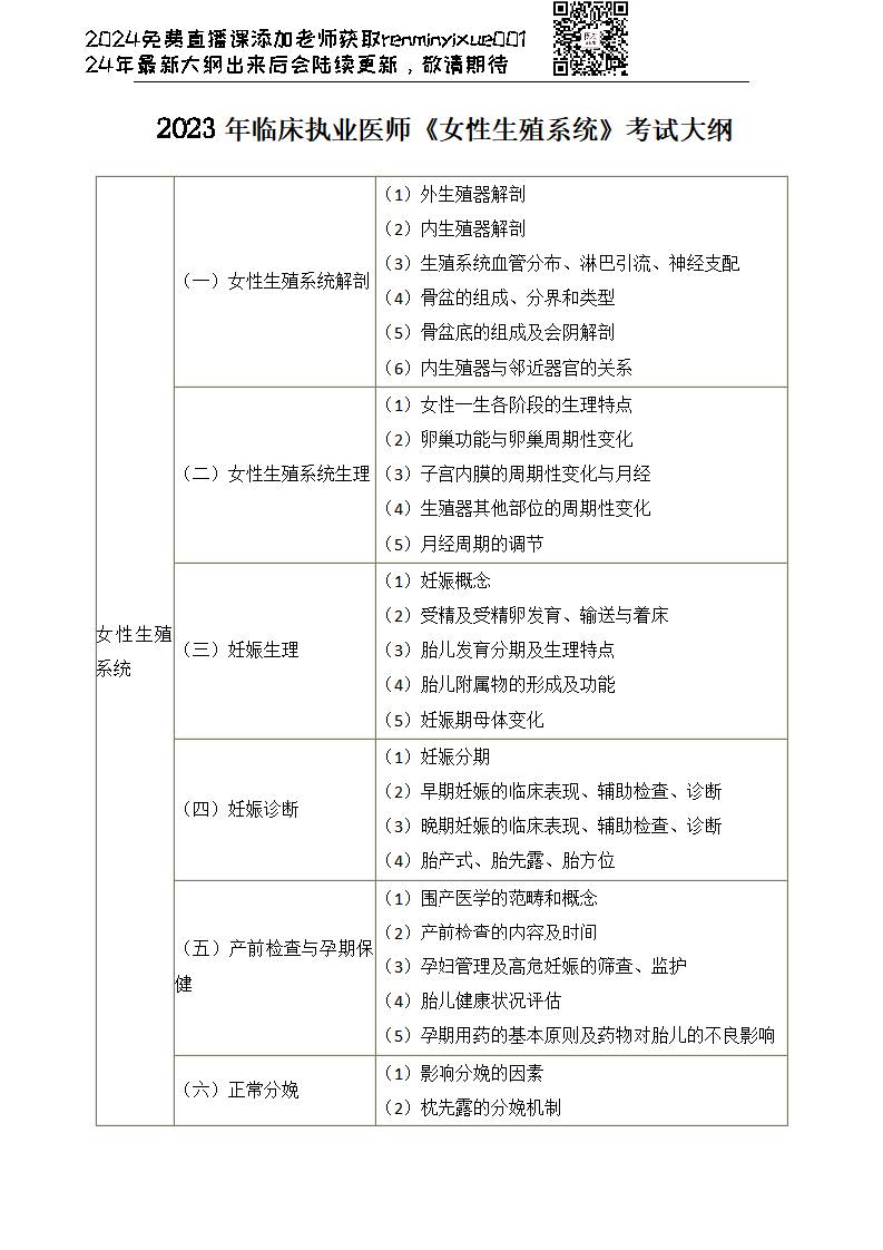 图片[53]颐考教育-医考必过吧2023临床执业医师大纲颐考教育-医考必过吧颐考教育-医考必过吧