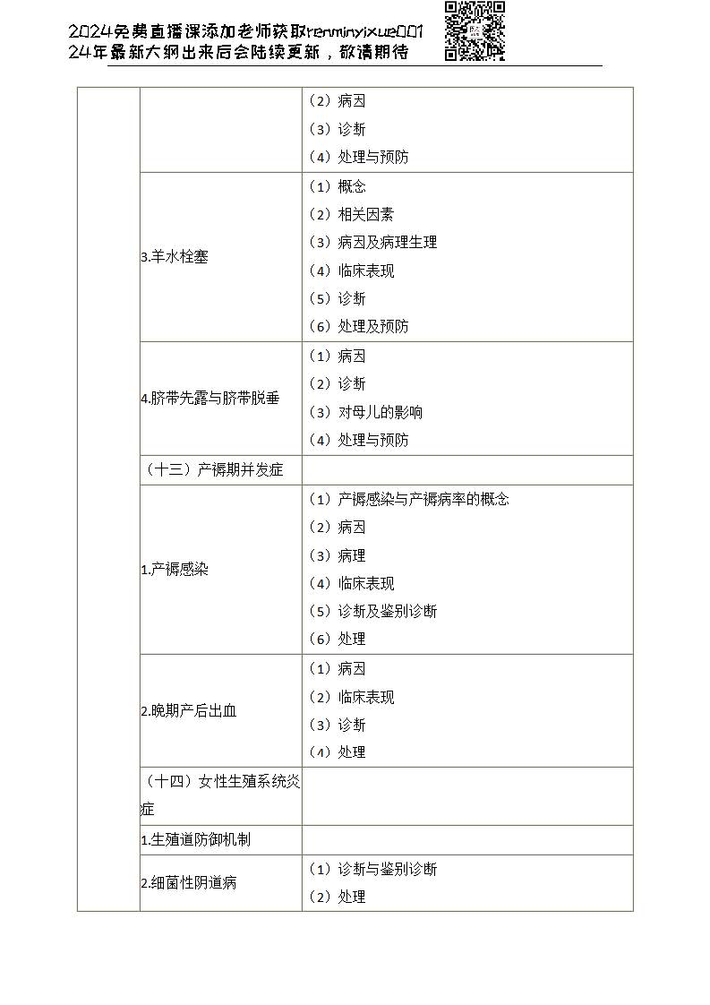 图片[58]颐考教育-医考必过吧2023临床执业医师大纲颐考教育-医考必过吧颐考教育-医考必过吧
