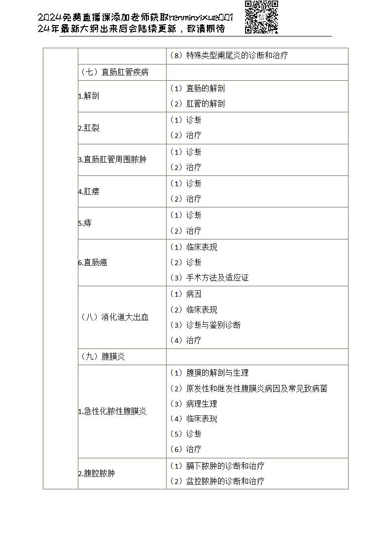图片[110]颐考教育-医考必过吧2023临床执业医师大纲颐考教育-医考必过吧颐考教育-医考必过吧