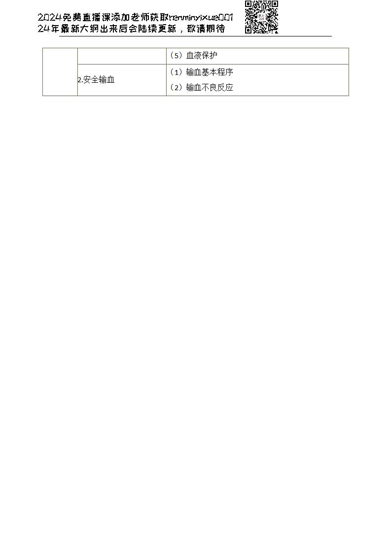 图片[121]颐考教育-医考必过吧2023临床执业医师大纲颐考教育-医考必过吧颐考教育-医考必过吧