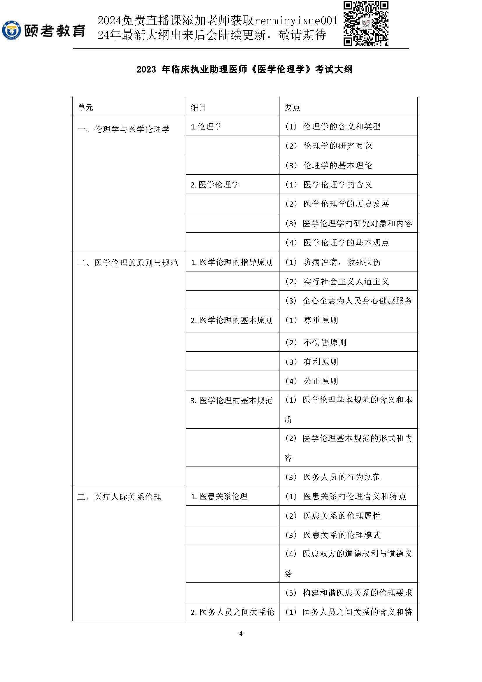 图片[79]颐考教育-医考必过吧2023临床助理医师大纲颐考教育-医考必过吧颐考教育-医考必过吧