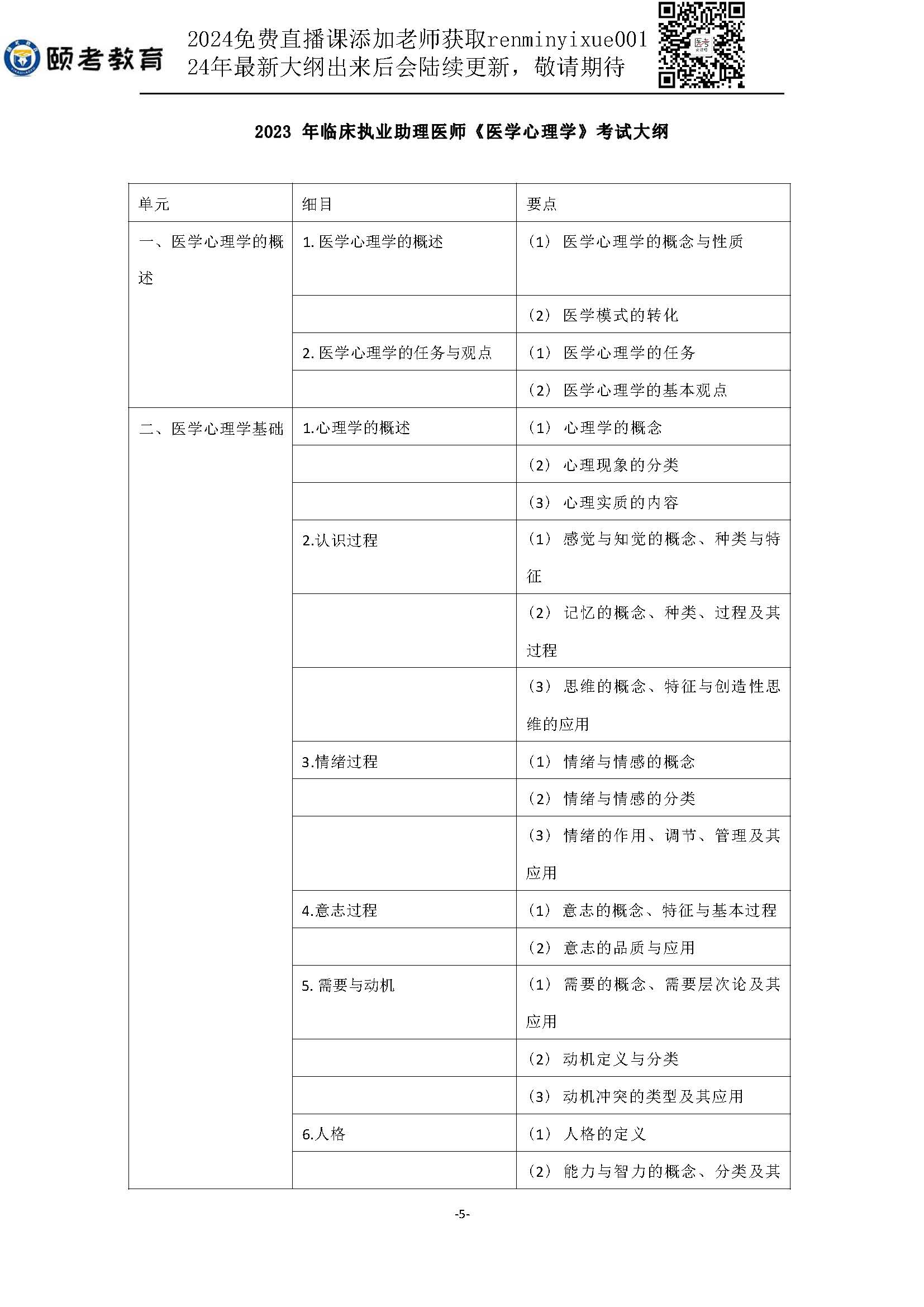 图片[82]颐考教育-医考必过吧2023临床助理医师大纲颐考教育-医考必过吧颐考教育-医考必过吧