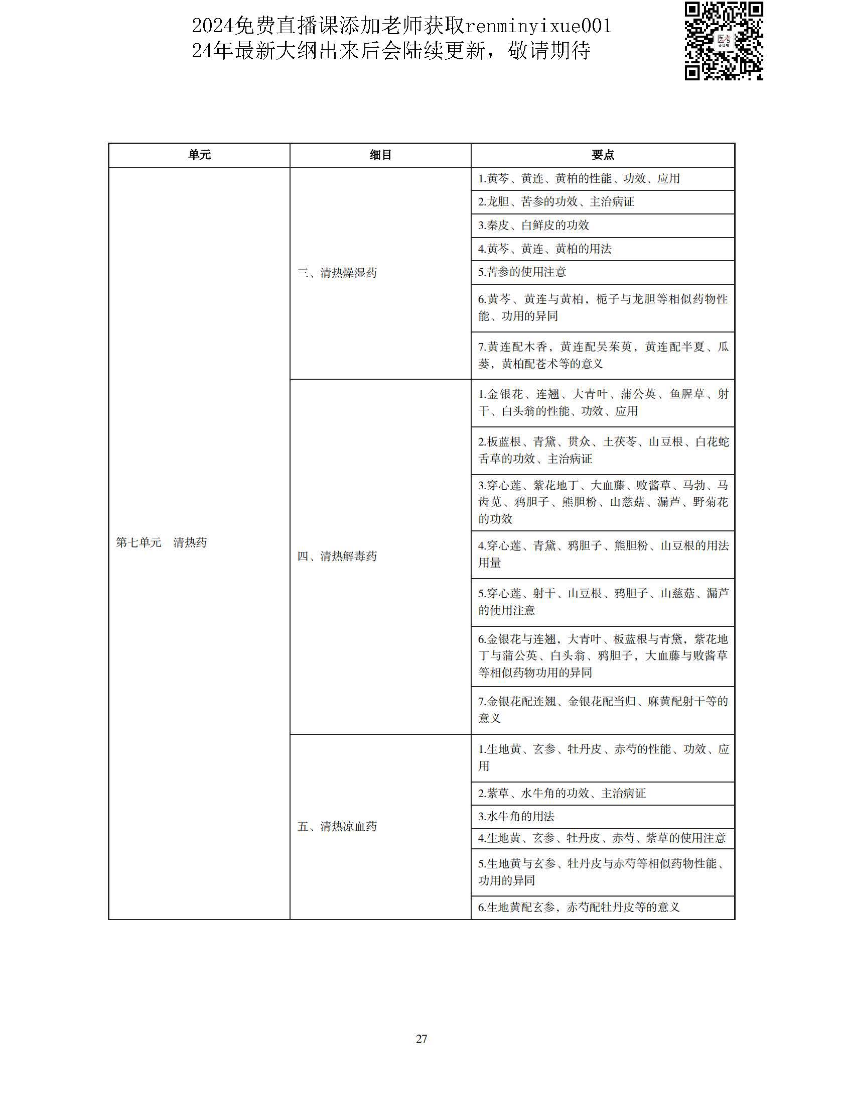 图片[24]颐考教育-医考必过吧2023中医执业医师大纲颐考教育-医考必过吧颐考教育-医考必过吧