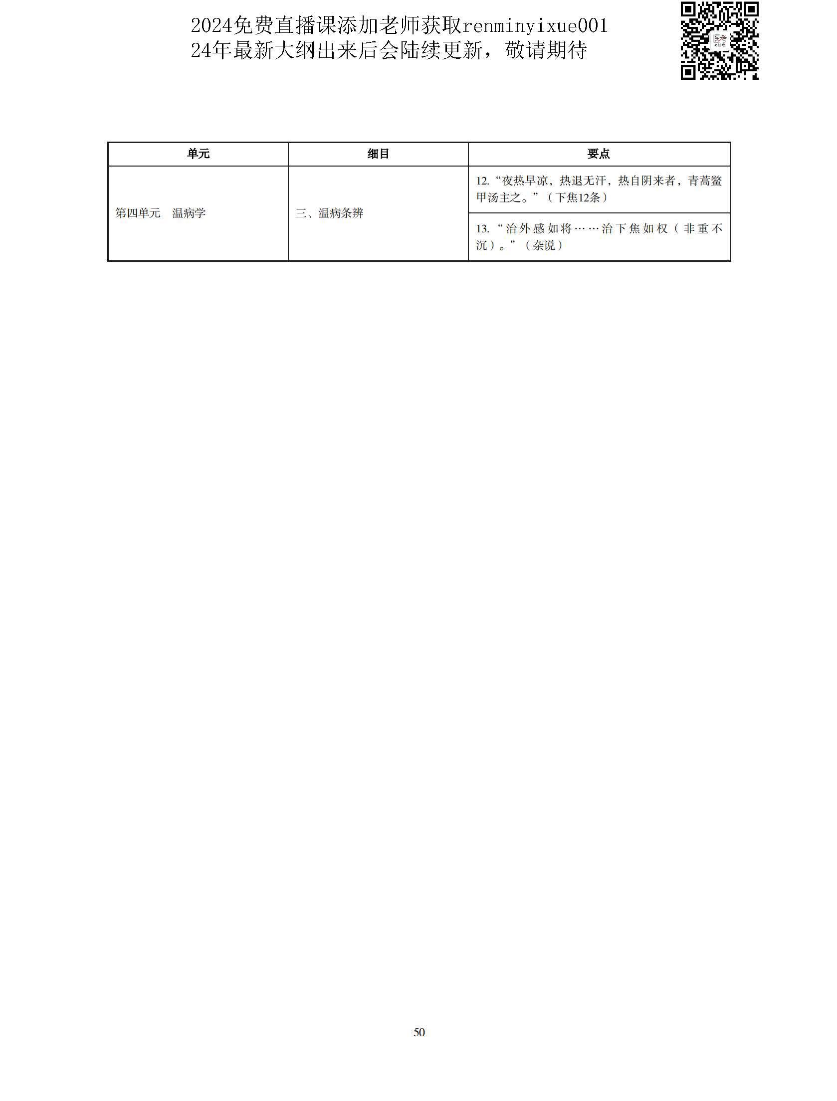 图片[47]颐考教育-医考必过吧2023中医执业医师大纲颐考教育-医考必过吧颐考教育-医考必过吧