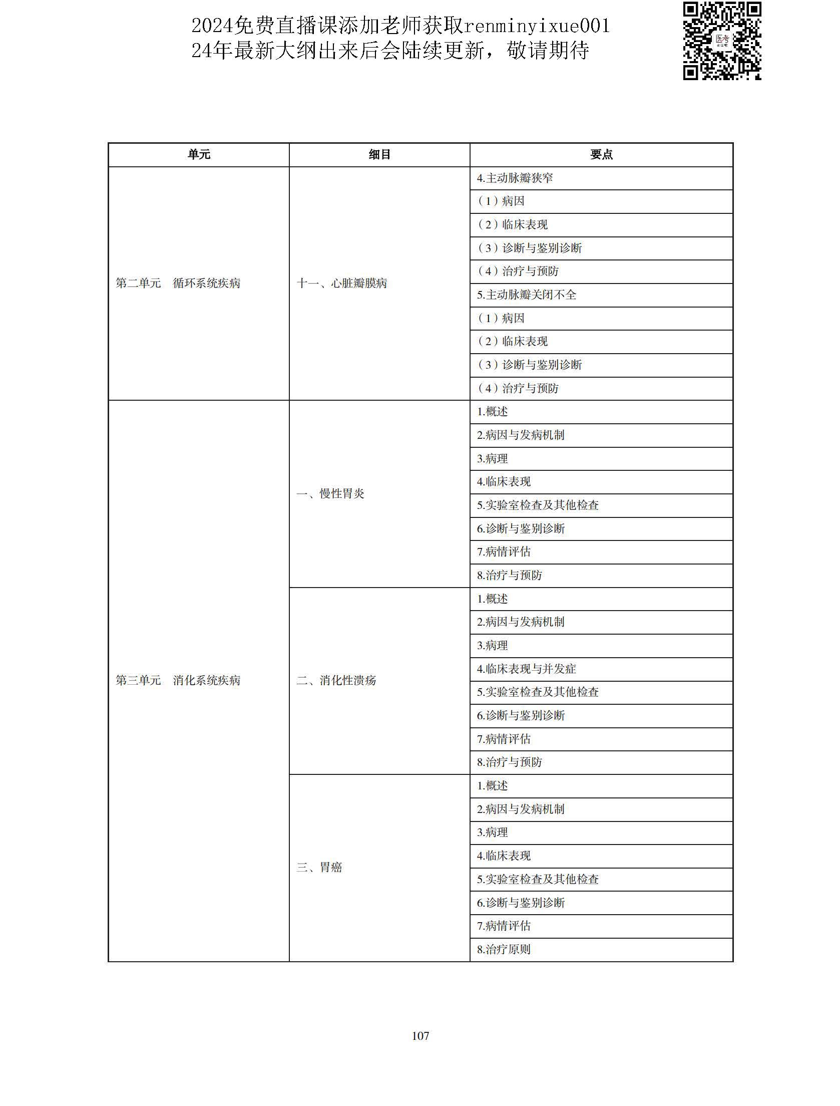 图片[104]颐考教育-医考必过吧2023中医执业医师大纲颐考教育-医考必过吧颐考教育-医考必过吧
