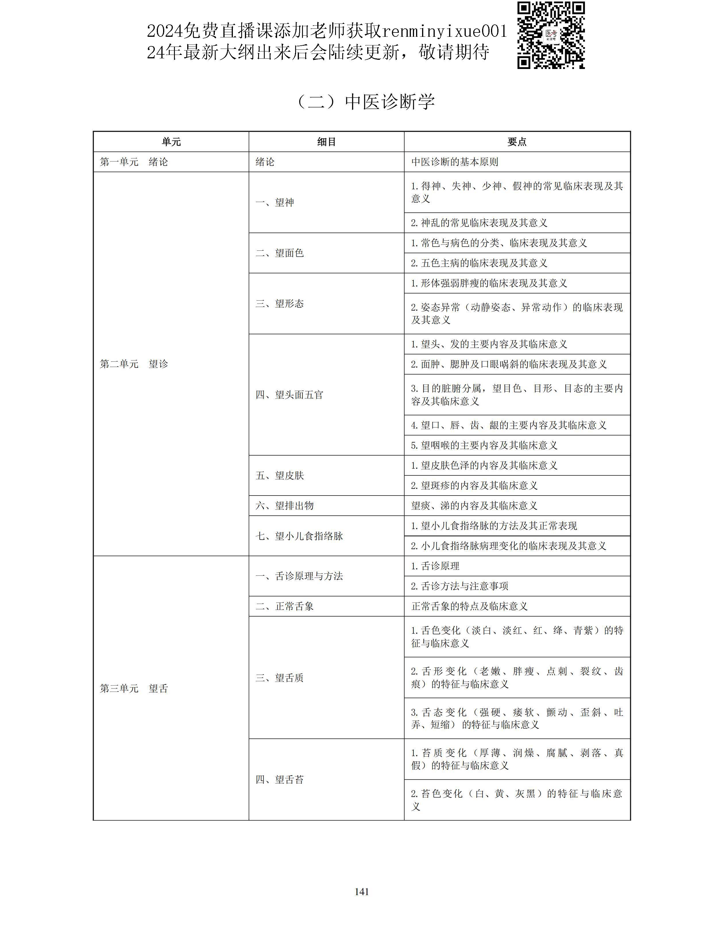 图片[13]颐考教育-医考必过吧2023中医助理医师大纲颐考教育-医考必过吧颐考教育-医考必过吧