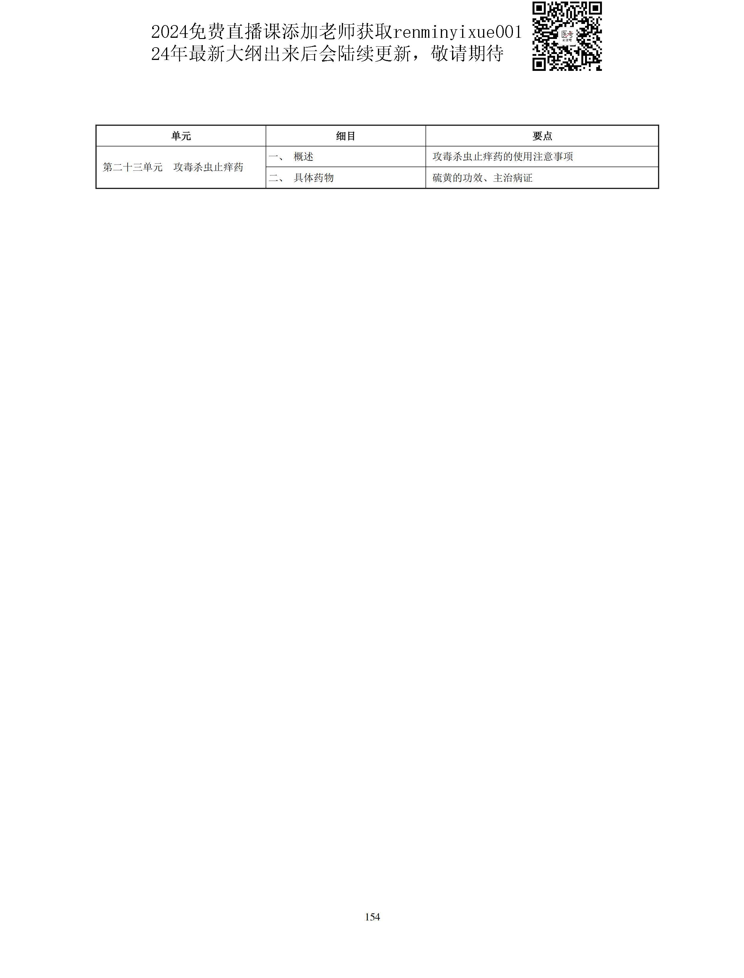 图片[26]颐考教育-医考必过吧2023中医助理医师大纲颐考教育-医考必过吧颐考教育-医考必过吧