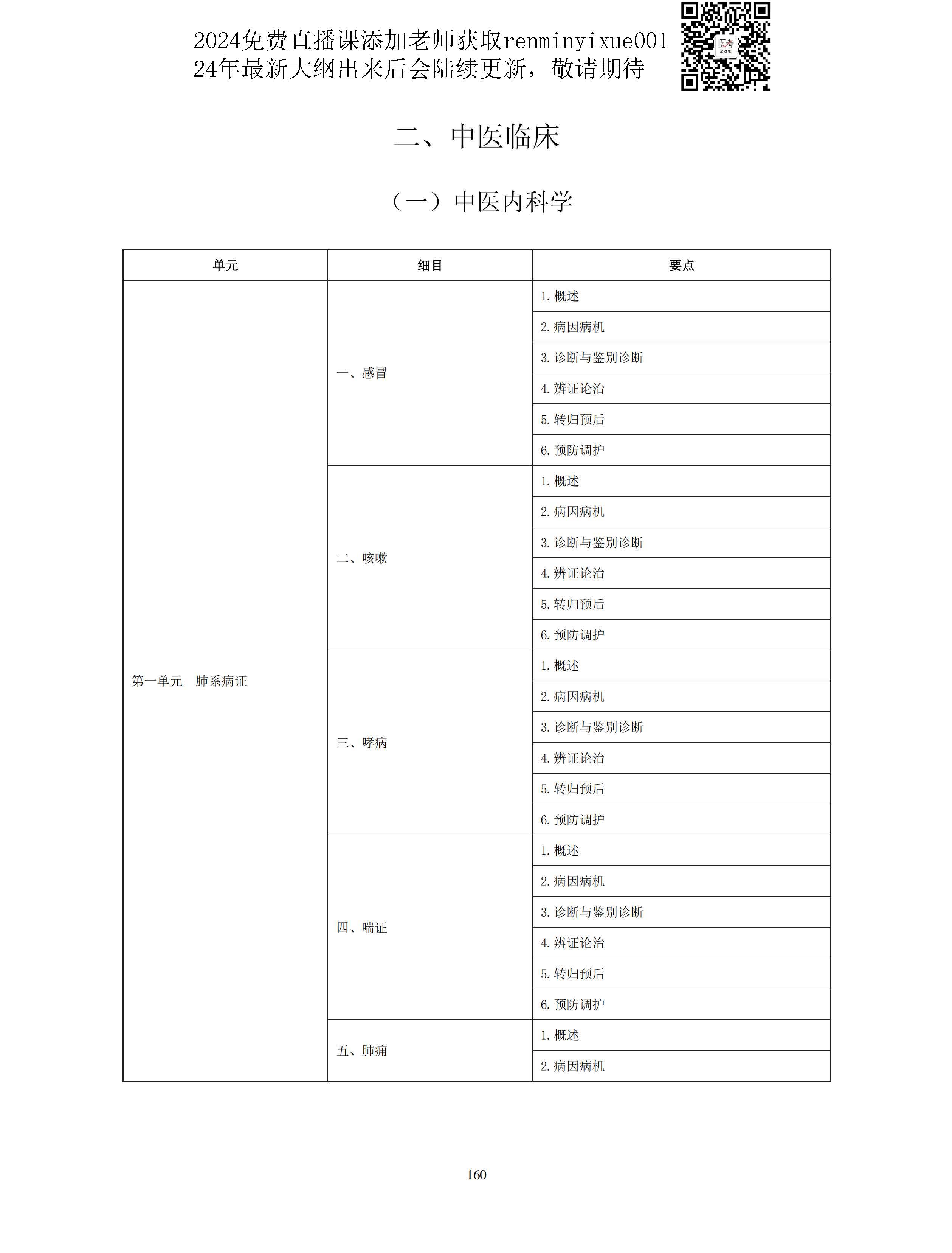 图片[32]颐考教育-医考必过吧2023中医助理医师大纲颐考教育-医考必过吧颐考教育-医考必过吧