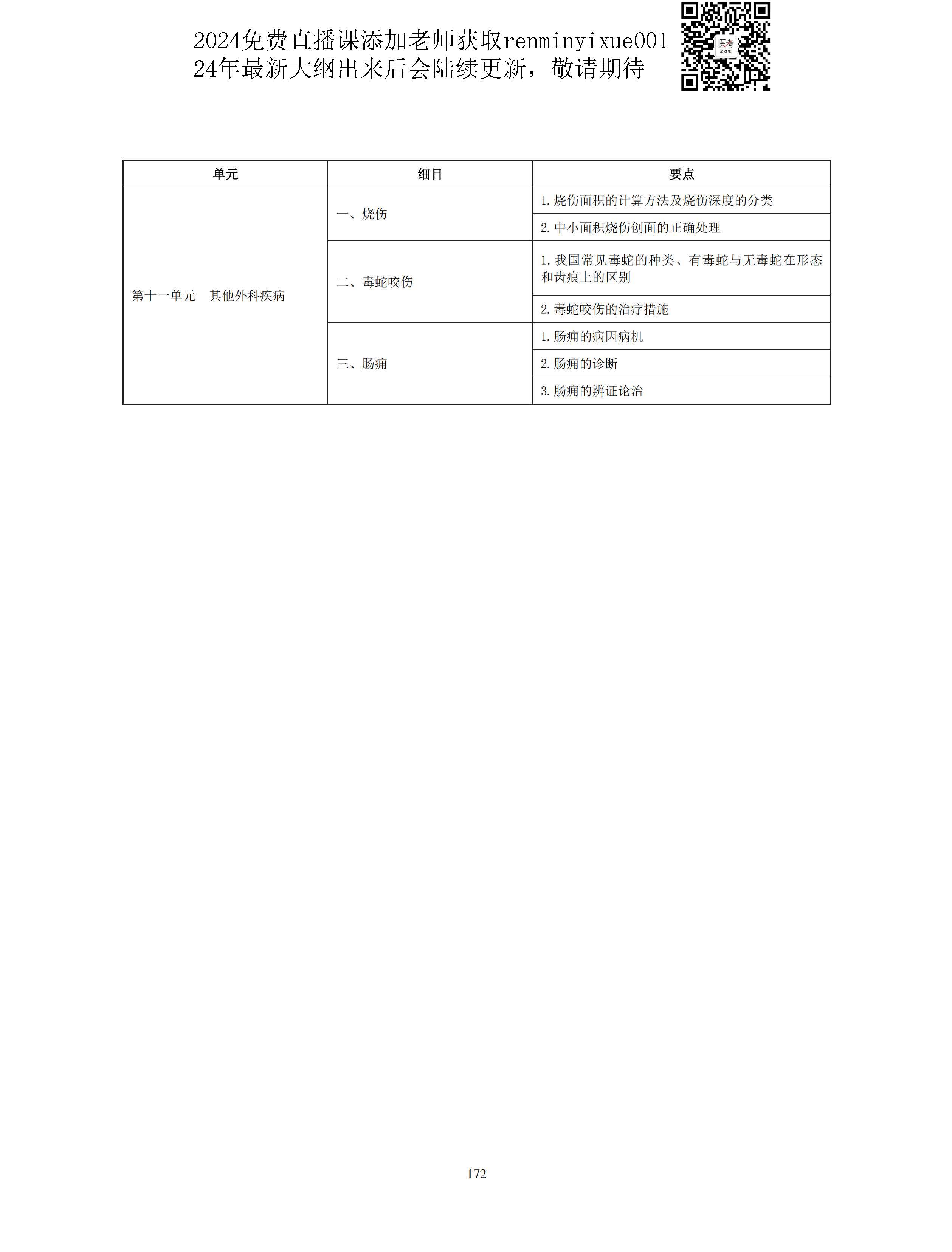 图片[44]颐考教育-医考必过吧2023中医助理医师大纲颐考教育-医考必过吧颐考教育-医考必过吧