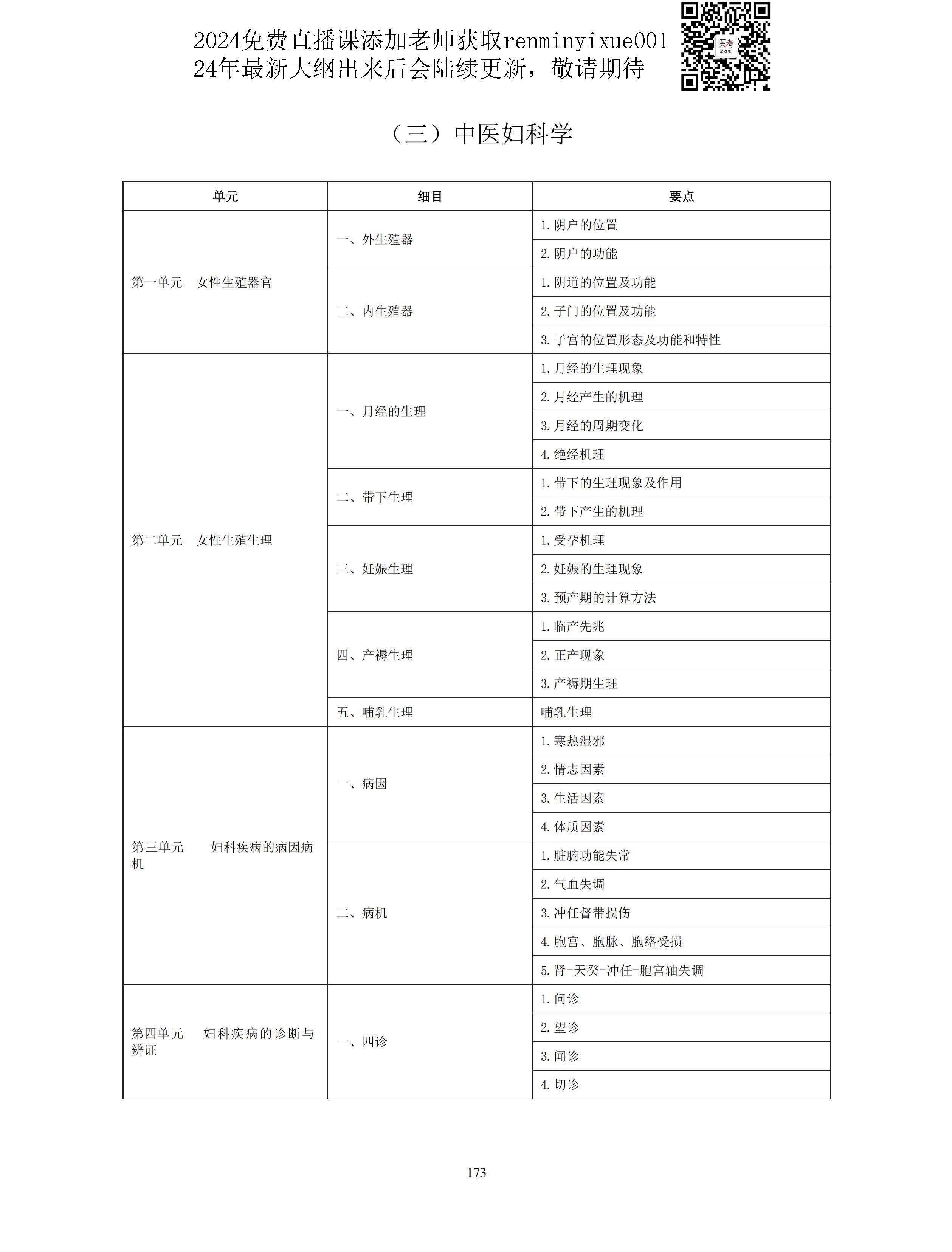 图片[45]颐考教育-医考必过吧2023中医助理医师大纲颐考教育-医考必过吧颐考教育-医考必过吧