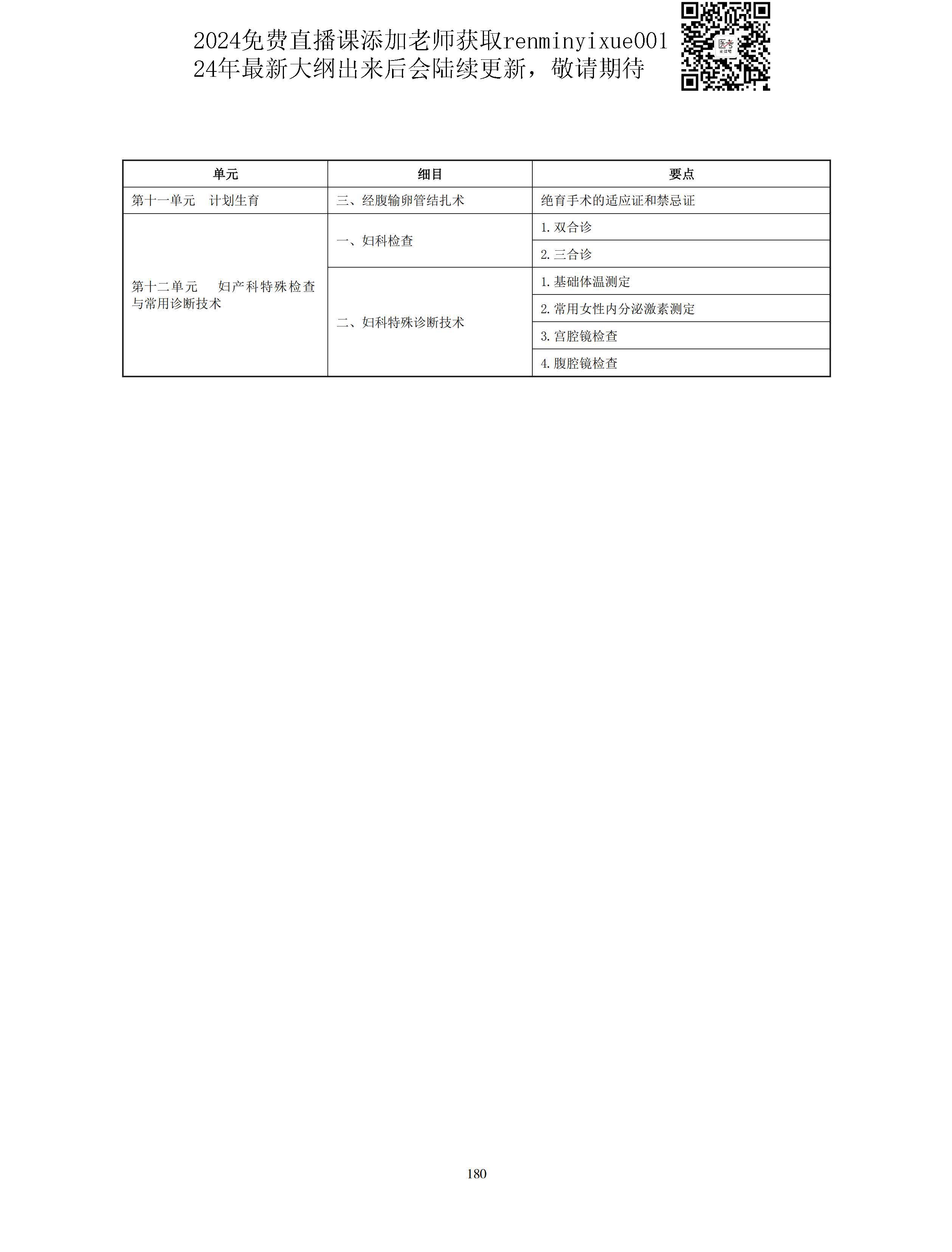 图片[52]颐考教育-医考必过吧2023中医助理医师大纲颐考教育-医考必过吧颐考教育-医考必过吧