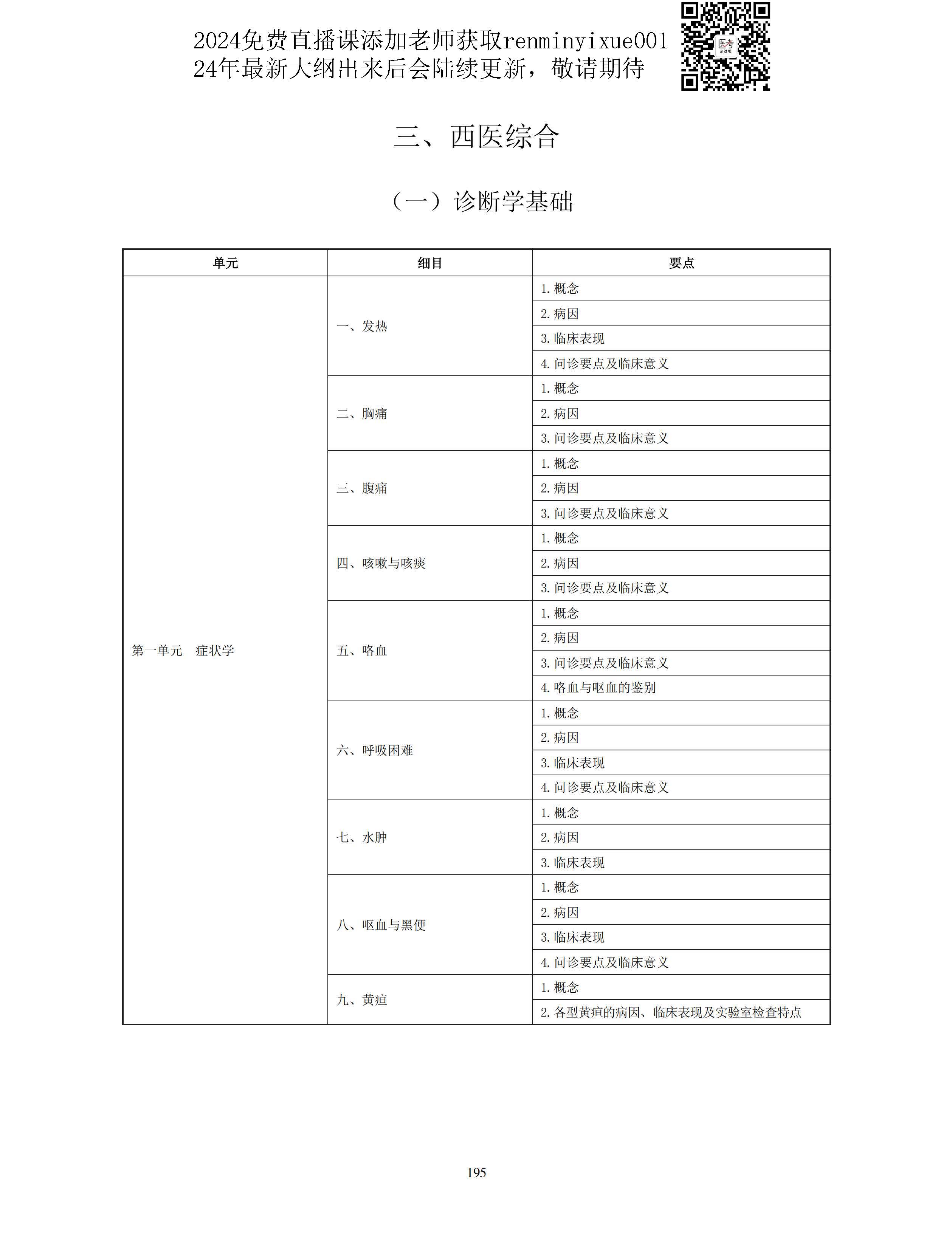 图片[67]颐考教育-医考必过吧2023中医助理医师大纲颐考教育-医考必过吧颐考教育-医考必过吧
