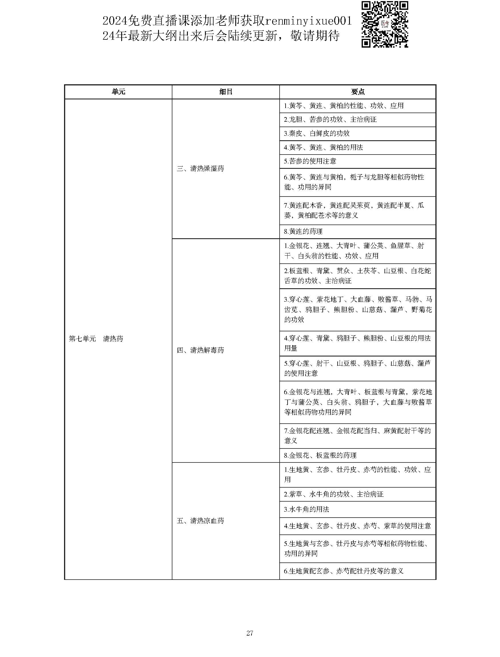 图片[27]颐考教育-医考必过吧2023中西医结合执业医师大纲颐考教育-医考必过吧颐考教育-医考必过吧
