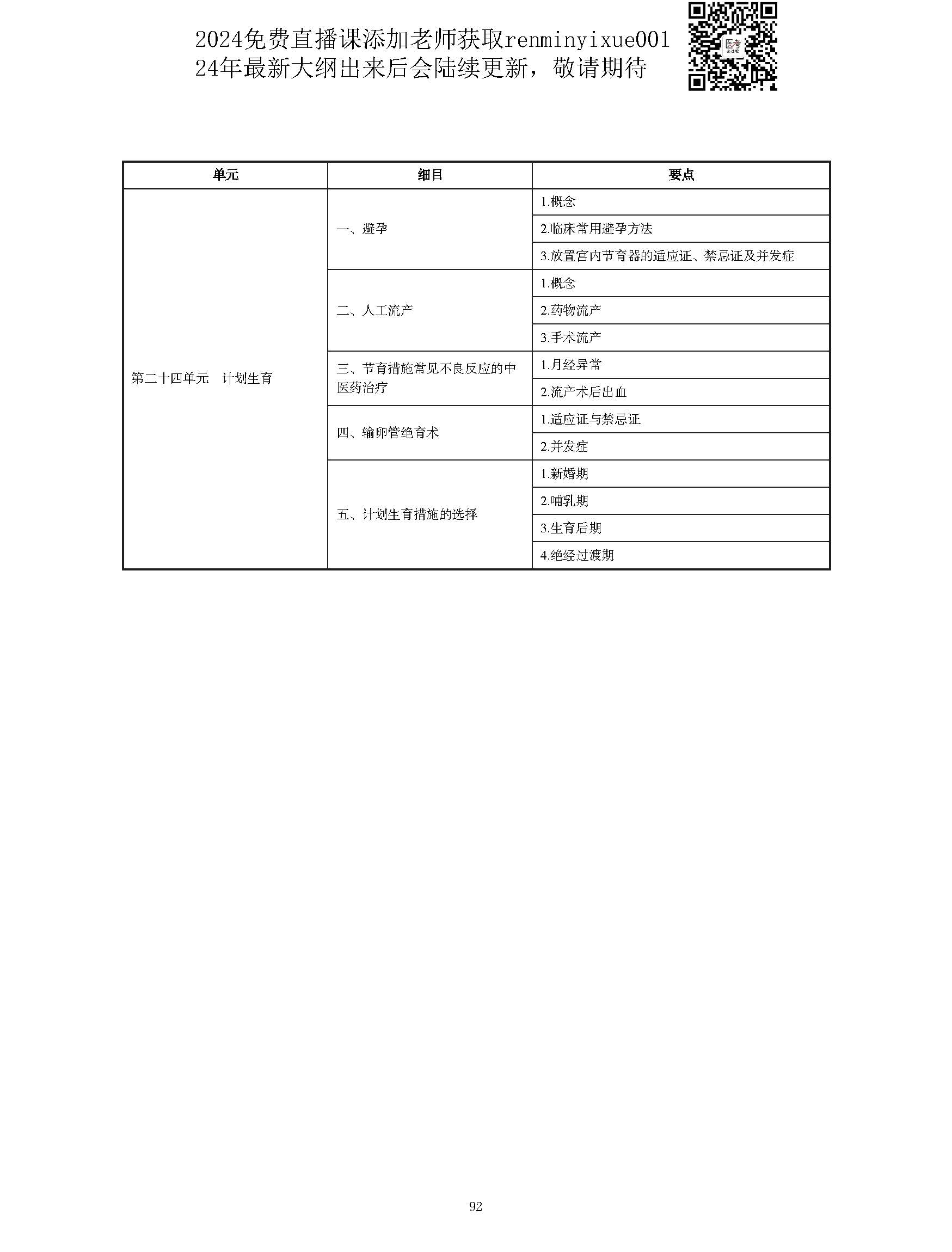 图片[92]颐考教育-医考必过吧2023中西医结合执业医师大纲颐考教育-医考必过吧颐考教育-医考必过吧