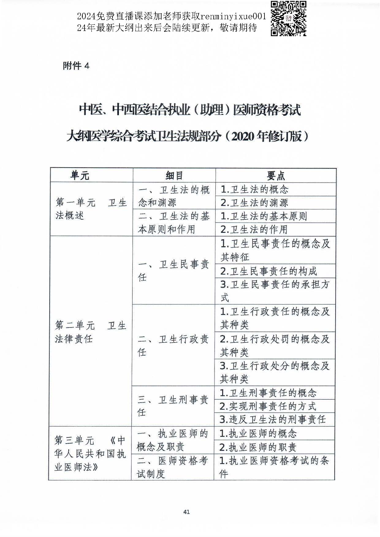 图片[127]颐考教育-医考必过吧2023中西医结合执业医师大纲颐考教育-医考必过吧颐考教育-医考必过吧