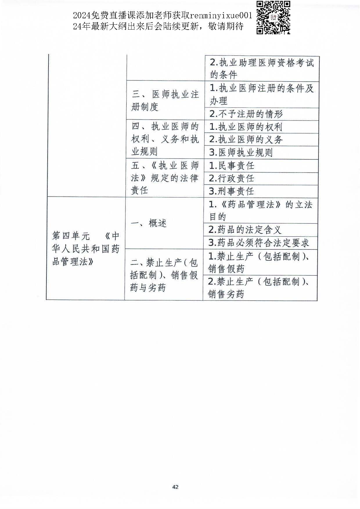 图片[128]颐考教育-医考必过吧2023中西医结合执业医师大纲颐考教育-医考必过吧颐考教育-医考必过吧