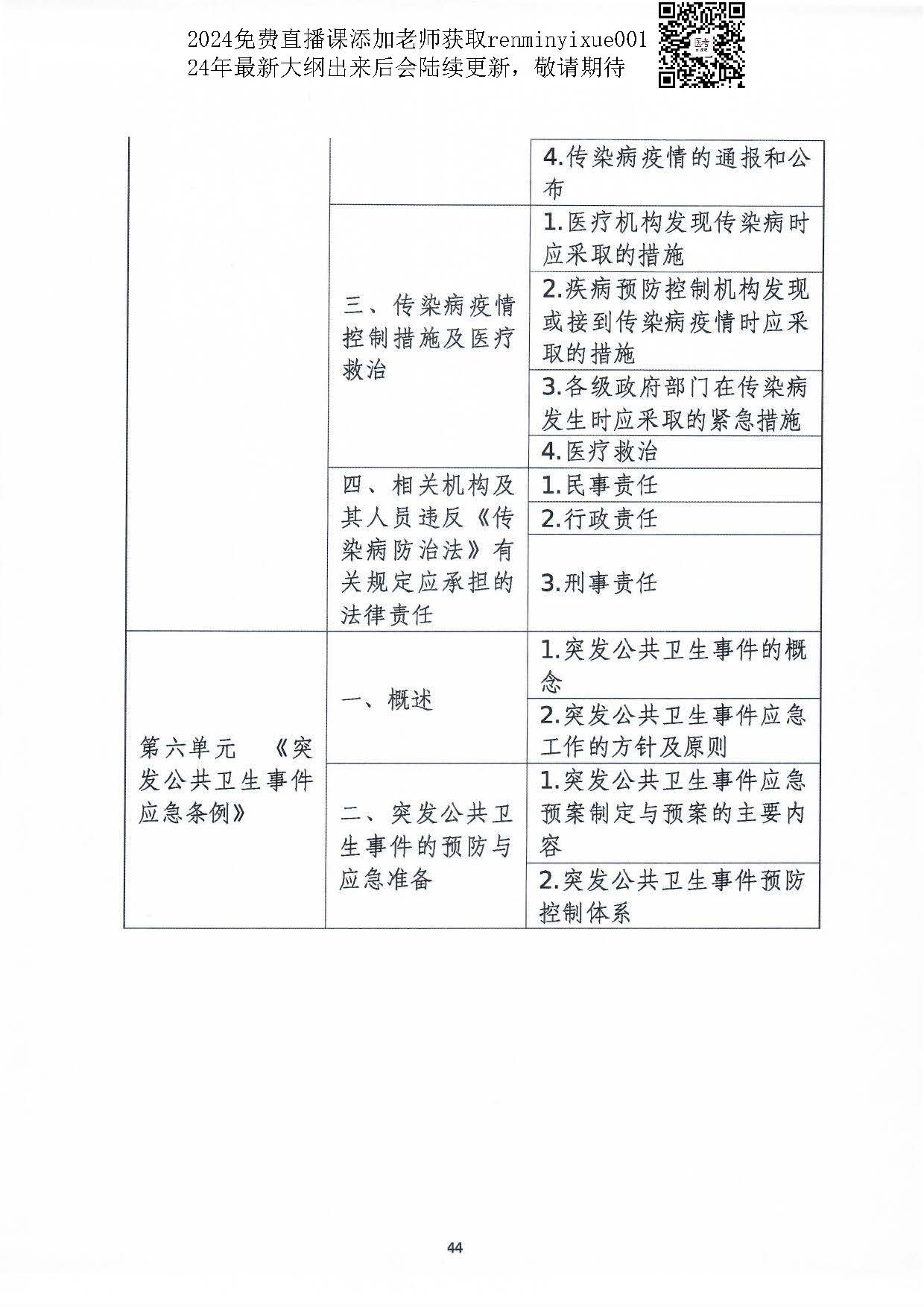 图片[130]颐考教育-医考必过吧2023中西医结合执业医师大纲颐考教育-医考必过吧颐考教育-医考必过吧