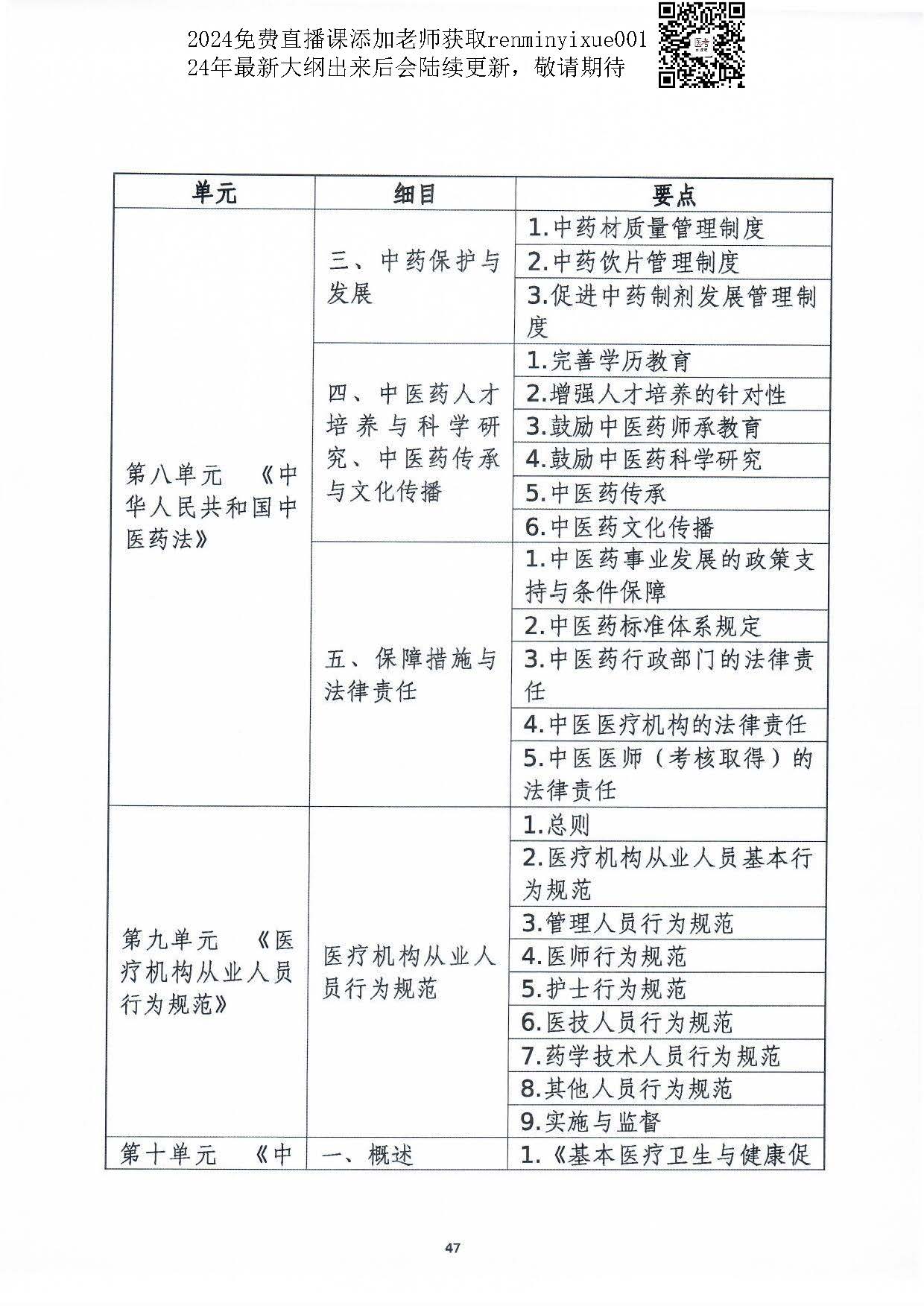 图片[133]颐考教育-医考必过吧2023中西医结合执业医师大纲颐考教育-医考必过吧颐考教育-医考必过吧